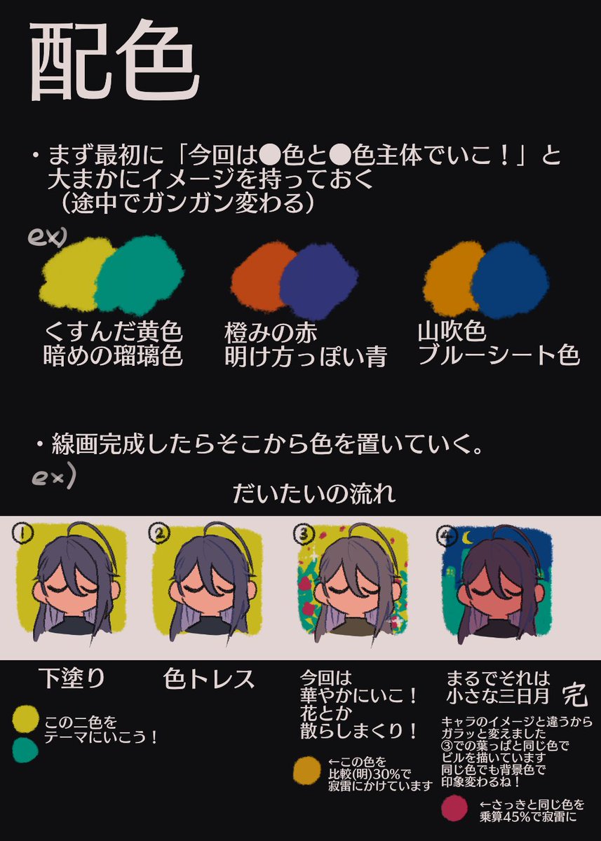 彩色編 配色講座 知識 資料まとめ 随時更新 2ページ目 Togetter