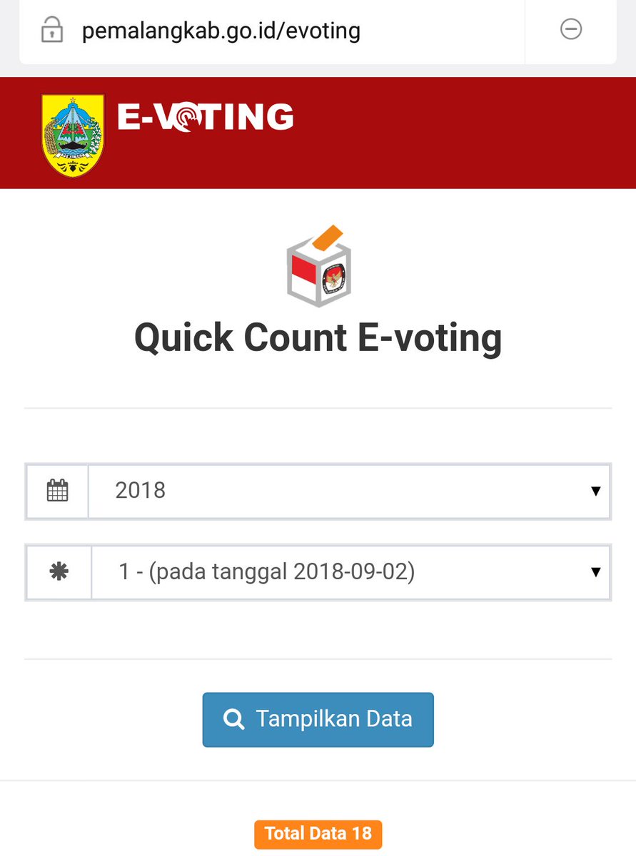 puspindes's tweet photo. Pingin tahu hasil e-voting Pilkades serentak di tahap pertama?
Langsung saja klik -> https://t.co/yrKtbue52T 

#PilkadesJamanNow @PemkabPemalang @provjateng @kominfo_jtg https://t.co/XCryUSrPPp