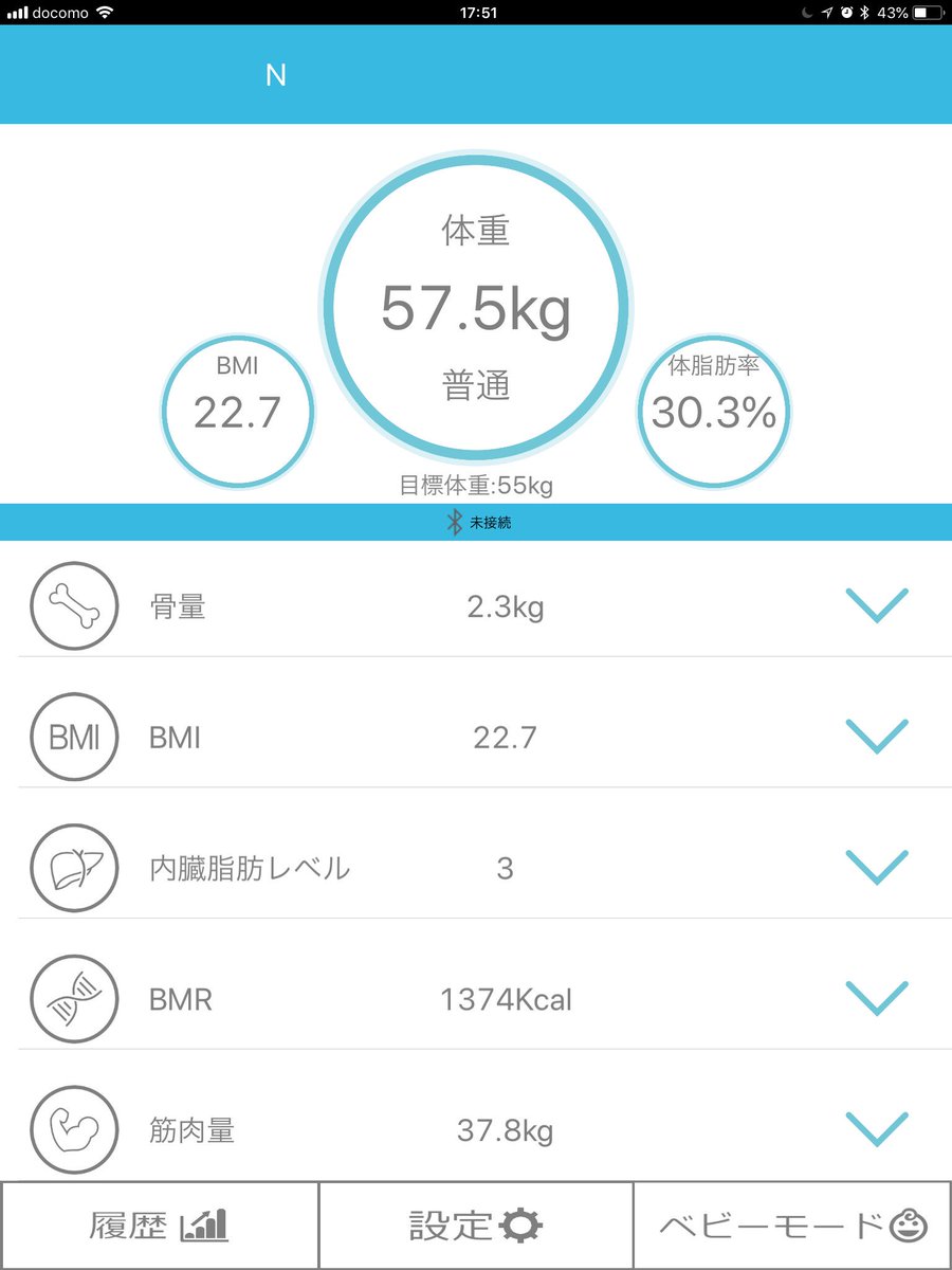 Media Tweets By Miki ダイエット中 Ozmikidiet52 Twitter