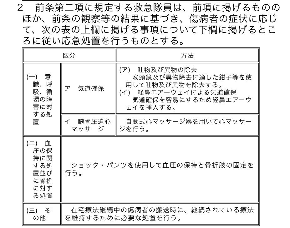医師国家試験クイズくん 救急救命士が行うことができない行為は以下のうちどれか 救急 公衆衛生 108b39改題 一部選択肢を訂正しました 申し訳ございませんがよろしくお願いします