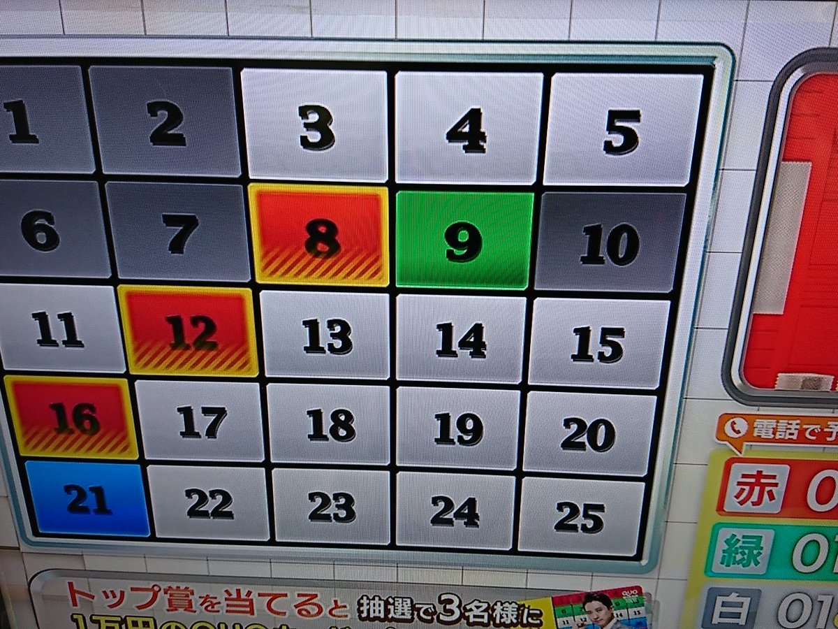 アタック25 18年9月2日 高校生大会当時の状況 Togetter