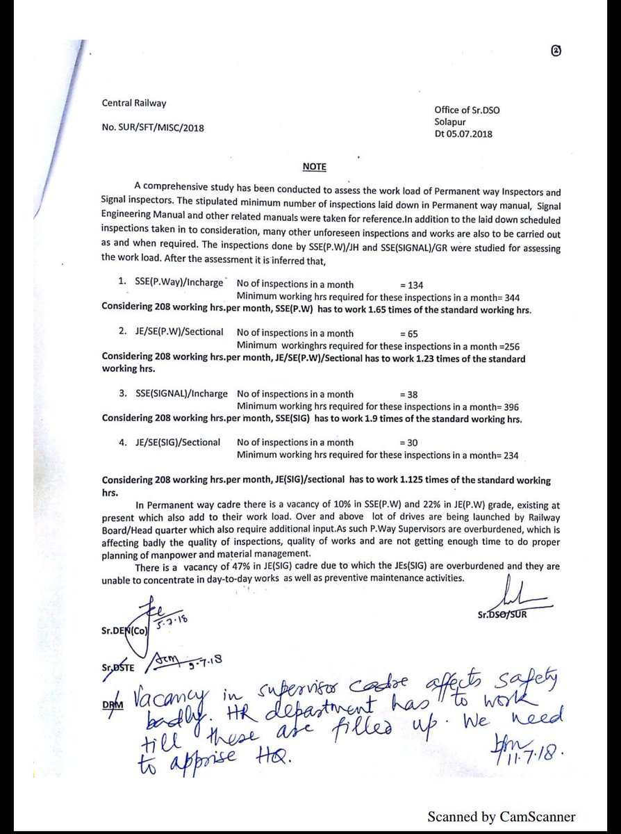 arpweir's tweet photo. @RailSamachar @RailMinIndia @PiyushGoyal @IR_CRB @PiyushGoyalOffc @PMOIndia @GM_CRly @DrmSolapur @DrAshokTripath @airfindia @NFIRINDIA @AiiAilrsa @SiddharthPTOI सभी माननीयों से अनुरोध है कि पी वे अभियंताओं के WORKLOAD पर कृपया ध्यान दें। कम से कम उन्हें Technical allowance के नाम पर ही कुछ सहायता करें। ताकि वे बच्चों के रहन-सहन का एक अभियंता के अनुसार वहन कर अपना सारा ध्यान रेल सेवा में लगा सकें। आभार व धन्यवाद। https://t.co/tPlkGgD0Gq