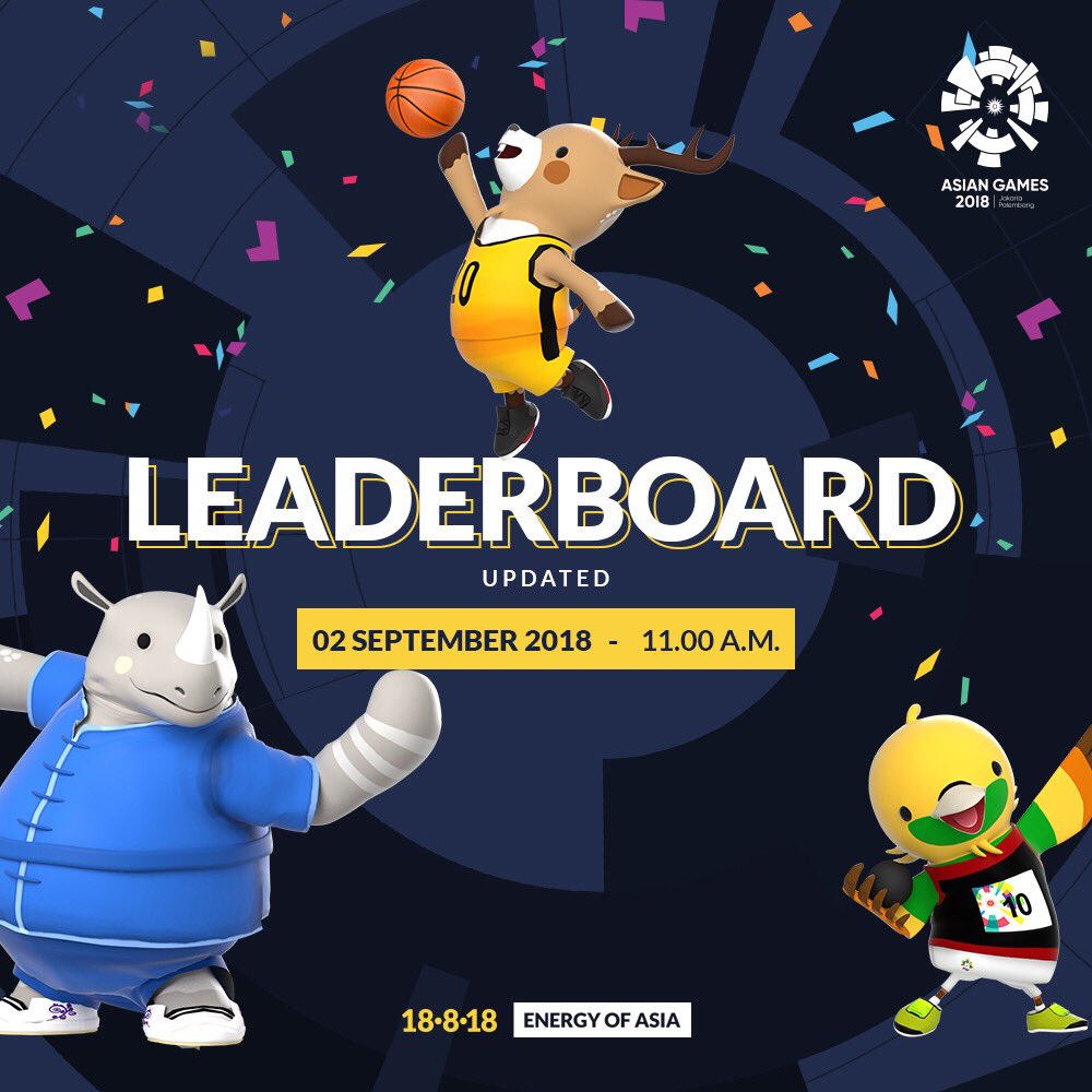 It's the last day of #AsianGames2018, and it's time we see the