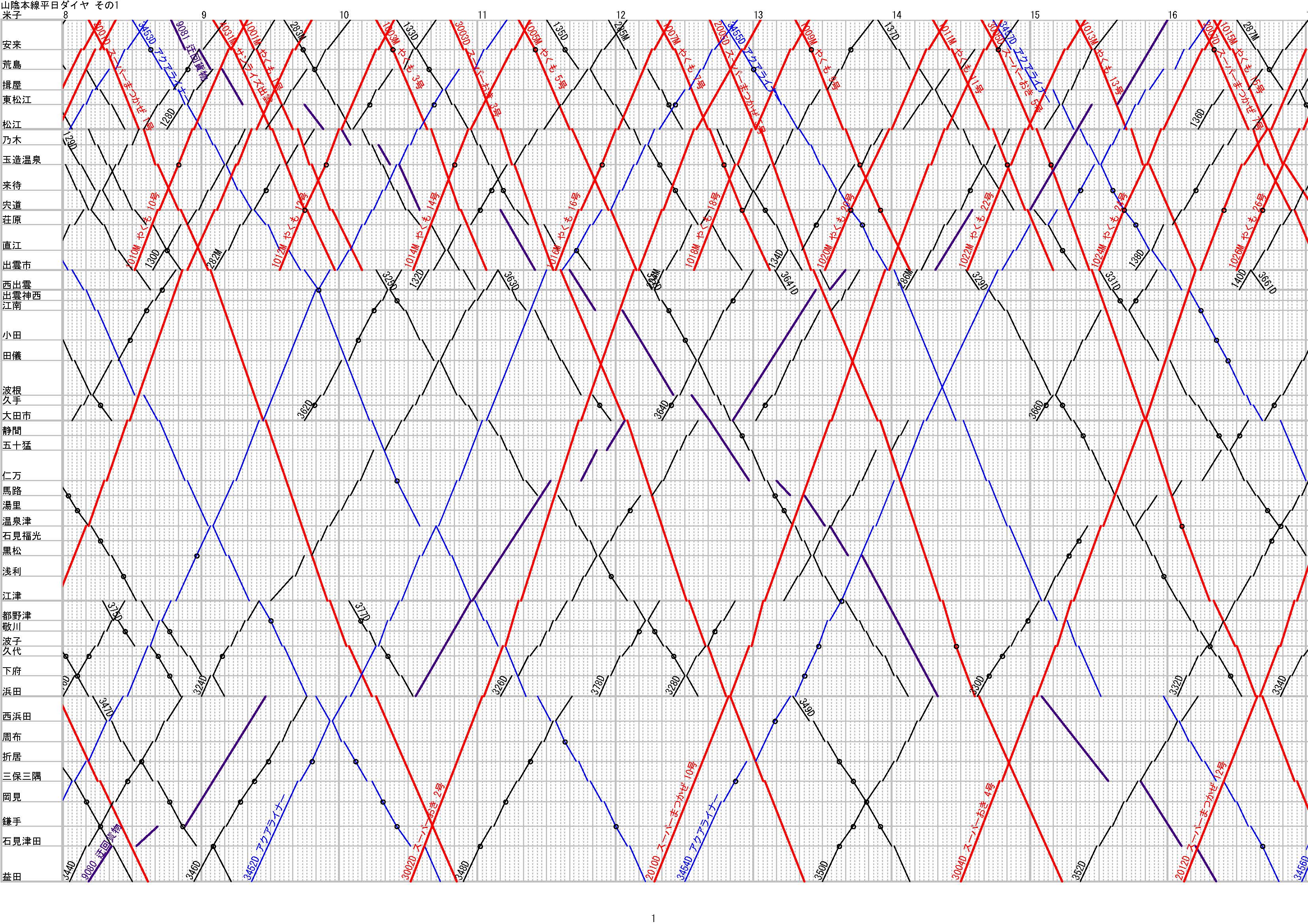 おき on X: 