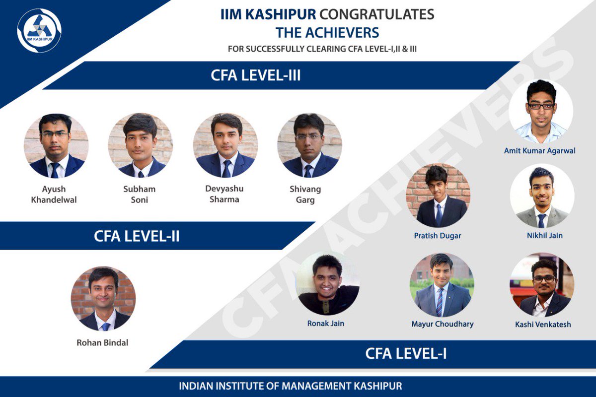 IIM Kashipur family takes immense pride in congratulating the students for clearing CFA. We wish them a bright future and hope they continue their legacy of excellence. Heartiest Congratulations! You made us proud.
#IIMKashipur #IIMKsp #CFA #StudentAchievements