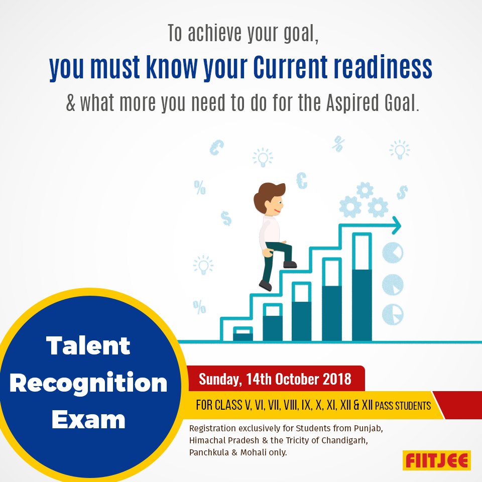 fiitjeechandi1's tweet photo. To #achieve your goal, you must know your #current readiness &amp; what more you need to do for the #Aspired #Goal. For details, Visit https://t.co/onX6ywbfnU https://t.co/VlUjax5IFE