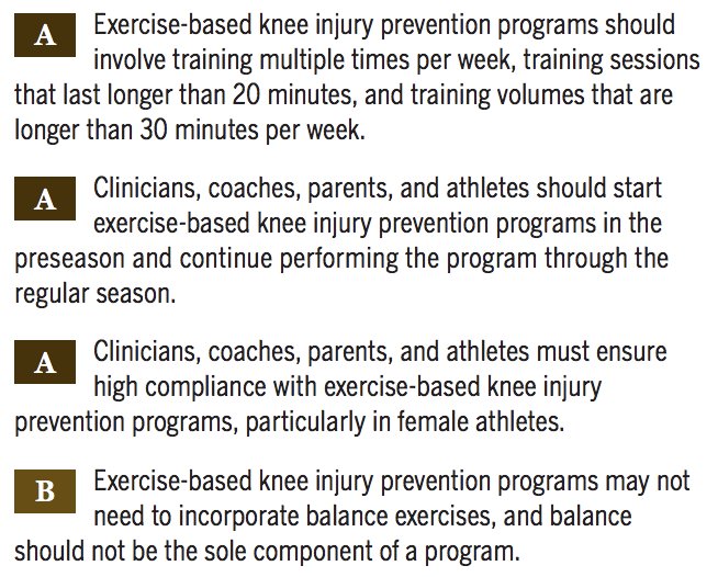 JOSPT's tweet photo. For your labor day long weekend reading pleasure! (#free 😎)
https://t.co/7XyepPJwVA
Kudos and big thanks to @soccerPT11 + team for outstanding leadership - 5 years of work! Don't miss helpful video extras https://t.co/QkfBzYcZnG #sportsPT #globalPT https://t.co/snxkRcqhB7
