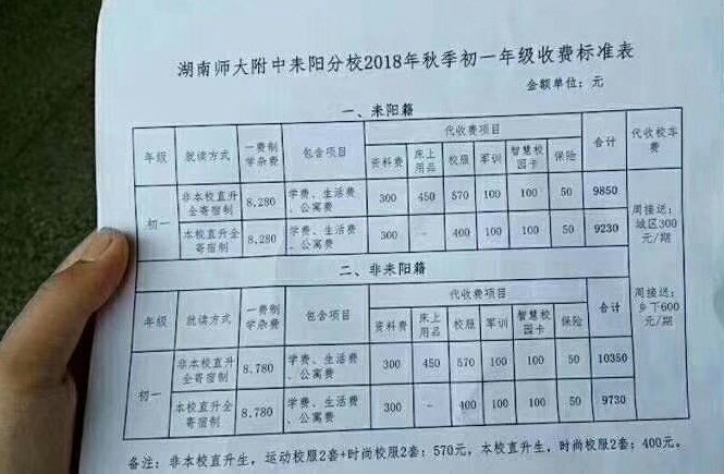 CangShanDuHou's tweet photo. 如果义务教育是这样收费的，如果政府是这样履行义务的……木有也罢！ https://t.co/UJwLWKFFOy