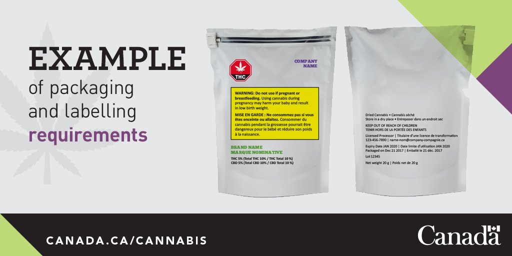 GovCanHealth's tweet image. When #cannabis starts being legally sold on Oct 17, 2018, it is important to be informed. All cannabis products will have #PlainPackaging with the #cannabis symbol and health warning messages to remind Canadians of the facts. ow.ly/I1D750ikV7z
