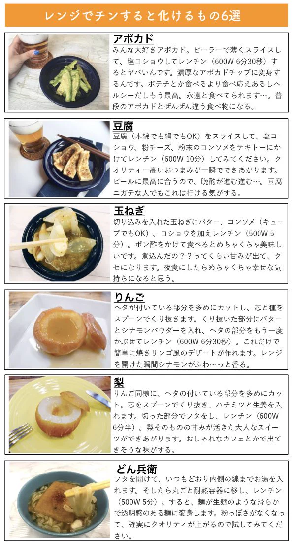 手軽で簡単！レンジでチンするだけで化ける食べ物6選ｗｗｗ