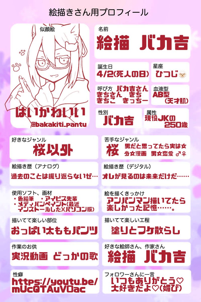 絵描きさん用プロフィール 絵描きさん用プロフィール