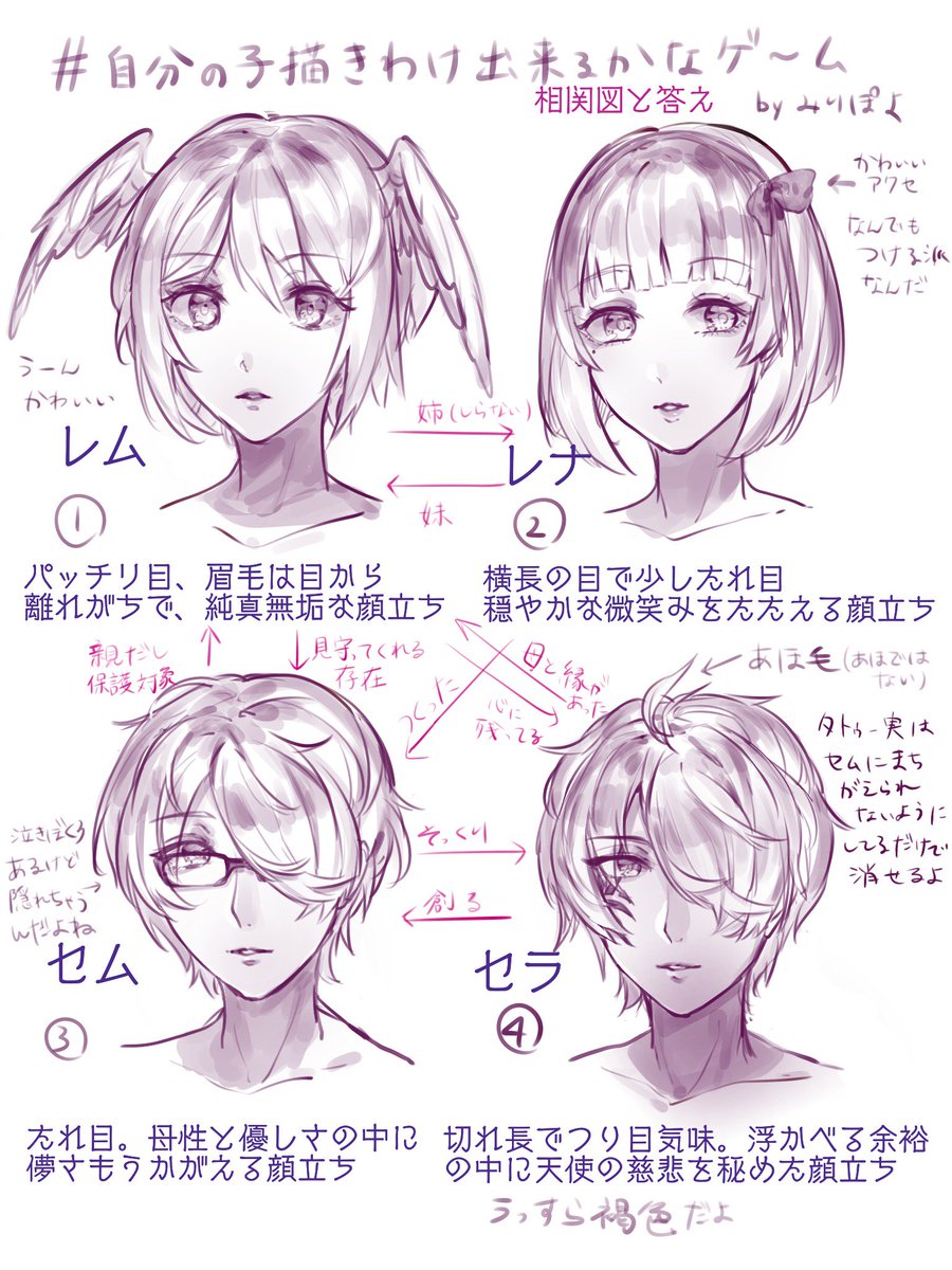 #自分の子描きわけ出来るかなゲーム 答えと相関図です!
そういえば、お友達とかもいつでもぼしゅーちゅーだし、良かったら描いたり交流してやってください♡