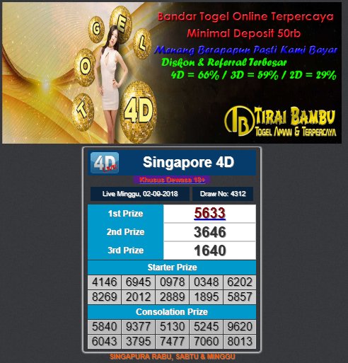 Sgp4d Hashtag On Twitter Sgp4d Hashtag On Twitter