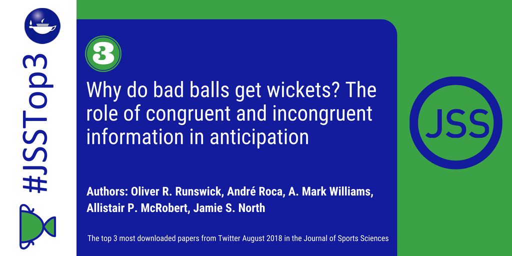 Journal of Sports Sciences tweet media