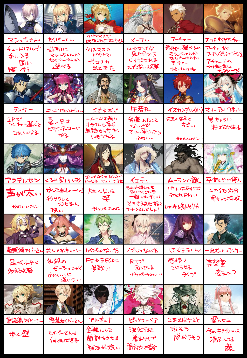 ｆｇｏミリしら Twitter Search Twitter