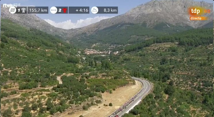 juanfdelacruz's tweet photo. El Puerto del Pico tiene un hermano, a mano izquierda, La Centenera (1), más alto, que hasta donde yo recuerdo nunca ha subido @lavuelta.  Tb El Sidrillo (2), a mano derecha. También inédito. 
📈(1) https://t.co/QXOILAHSl0
📈 (2) https://t.co/qLimNkM7oL
#VueltaRTVE #LaVuelta18 https://t.co/rUX6ELxUo8