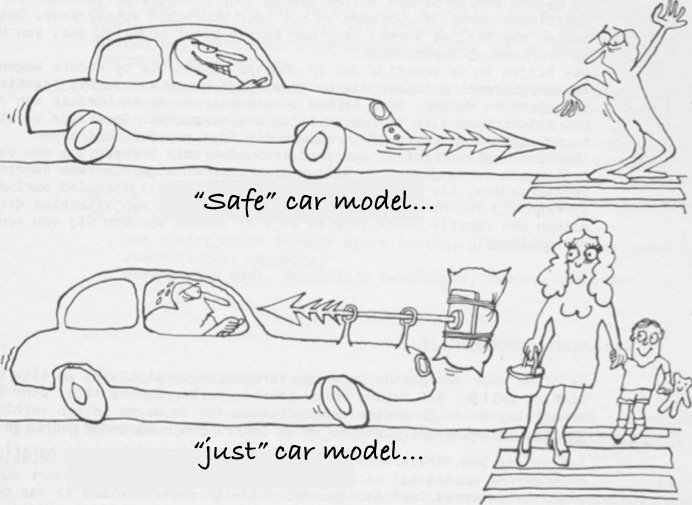 It is high time traffic planners  shift from the 'safe' model to the 'just' model for cars in our cities!

Stop Blaming the Victim.
(pic via @ZsoltSchuller &amp; <a href="/Cyclemotions/">André Pettinga</a>)
