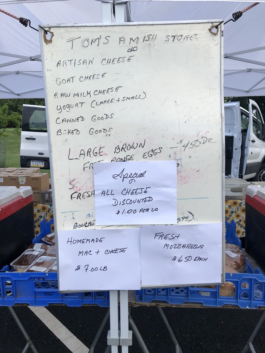 WestEndFarmersMarket tweet media