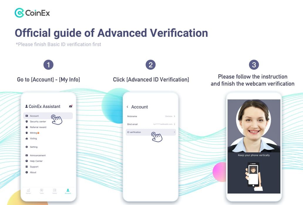 Kyc verification. Kyc верификация 3d. kyc bog пример.