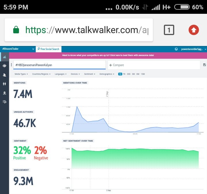 WorldPSPKFans's tweet photo. #74LakhtweetsOnPSPKBDay 

#PKBiggestEverBdayTrend 💪🏼 

The Name is #PawanKalyan  💥
#HBDJanaSenaniPawanKalyan https://t.co/1xNy4VZHDm