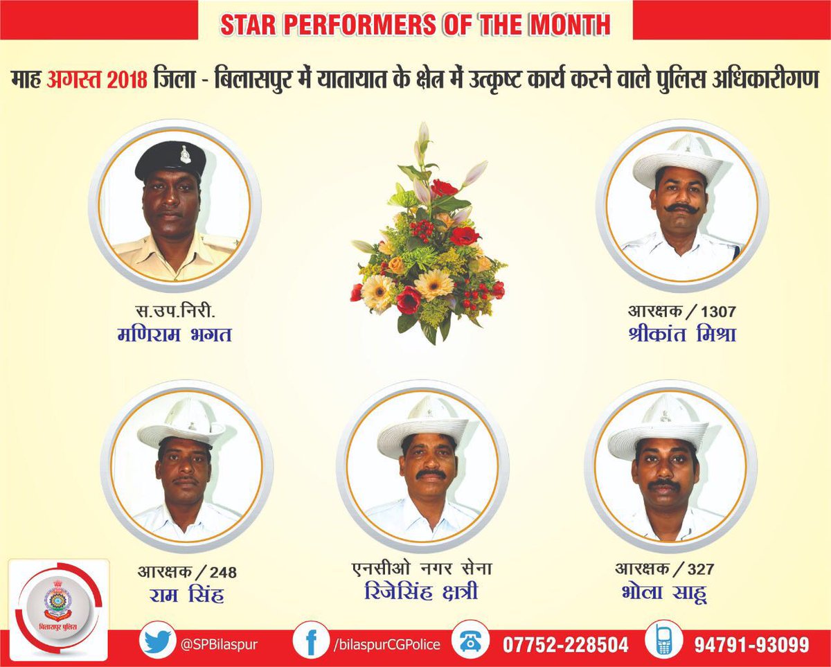 SP Bilaspur tweet media