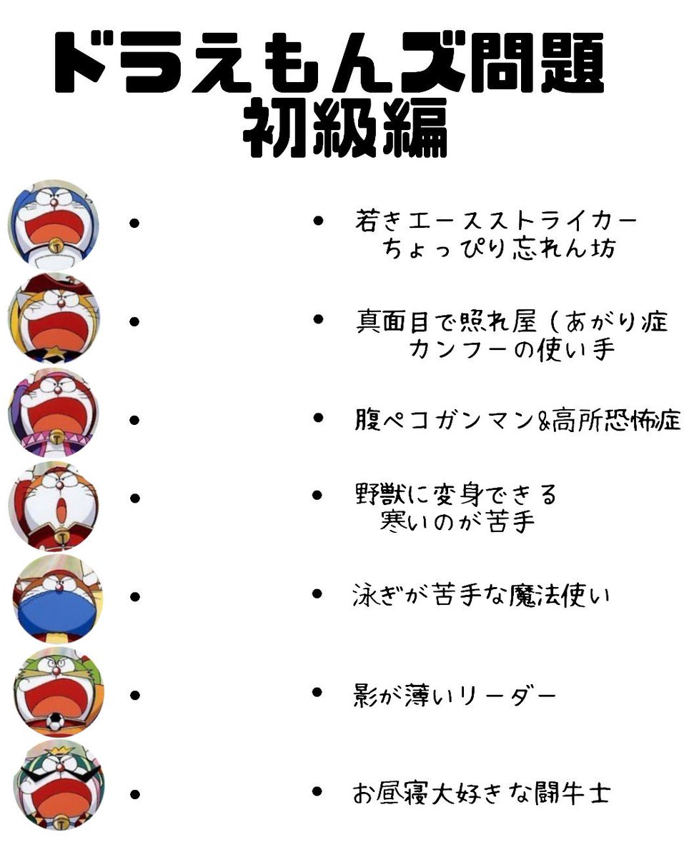低浮上な茄子 ドラえもんの誕生日の記念に もしよければ 中級までは映画履修してればとけます T Co Cauqxm1k6u Twitter