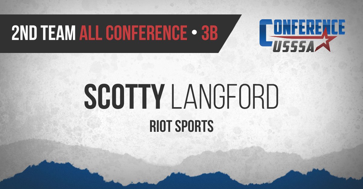 USSSASlowpitch's tweet photo. Next up, a big congratulations to the 2nd Team All Conference corner infielders, Everett Williams, Jason Branch, and Scotty Langford. 

#allconference #conferenceUSSSA #playUSSSA https://t.co/C5usjyDFlp