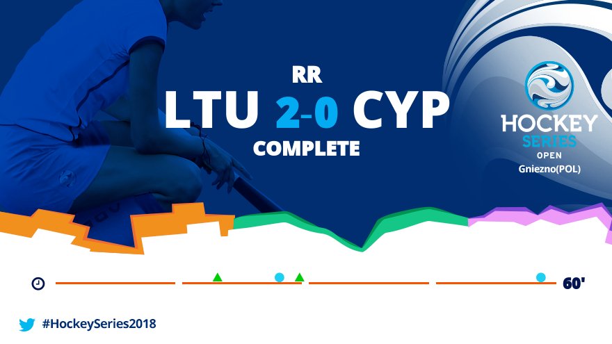 #HockeySeries2018 #LTU v #CYP <a href="/HockeySeries/">FIH Hockey Series</a> tms.fih.ch/matches/11778 bit.ly/2BRo70b