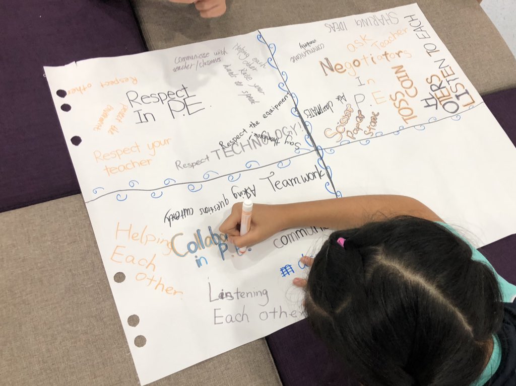 IntlEd_Matt's tweet photo. Last week Ss took time to think about how we demonstrate the NCIC learner goals throughout PE. #iNCIC #Negotiators #Collaborators #Inquirers #ComplexThinkers https://t.co/mhZ9BmYrA1