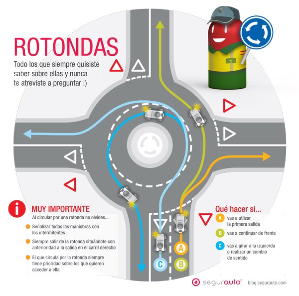 GonzaloCatOcc's tweet photo. #FelizDomingo Hoy mucho ojo 👀al volante, conduce seguro en la #OperaciónRetorno #CuidamosTuCoche 🚗 https://t.co/dZD4jWIzYU