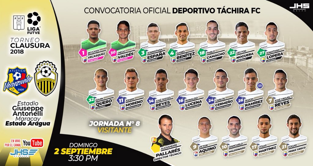 #PrimeraDTFC | 👊 Los CONVOCADOS por #PallarésDT para HOY.  #LigaFutve
#TorneoClausura2018 💛🖤