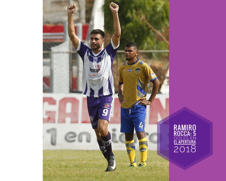 El argentino Iván Ramiro Rocca (Chalatenango) y Santos Guzmán (Audaz) tienen una lucha cerrada por el liderato del #HombreGol ⚽🌟