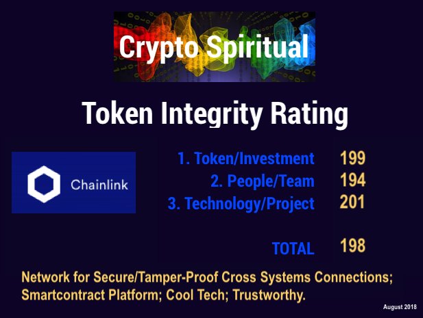 CryptoSpiritual's tweet image. New #CryptoSpiritual Integrity Rating Available! #CryptoTokenRating for #CHAINLINK - explanation in #CryptoSpiritualEnergyUpdate :  youtu.be/wEhqBTvaZWw
