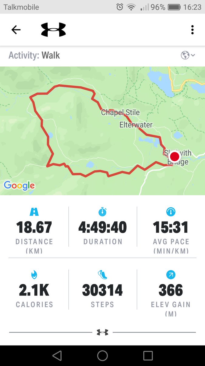 LakesClaire's tweet image. I was reminded today of things I need to think about when going for a longer walk: toe nails, good socks, plenty of water &amp;amp; painkillers! Great day out waiting for #WindermereOneWay to finish 👌🏊👣🌦