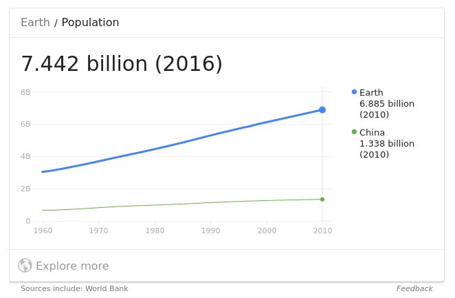 therocode's tweet image. TIL google thinks that Chinese people are not of this world