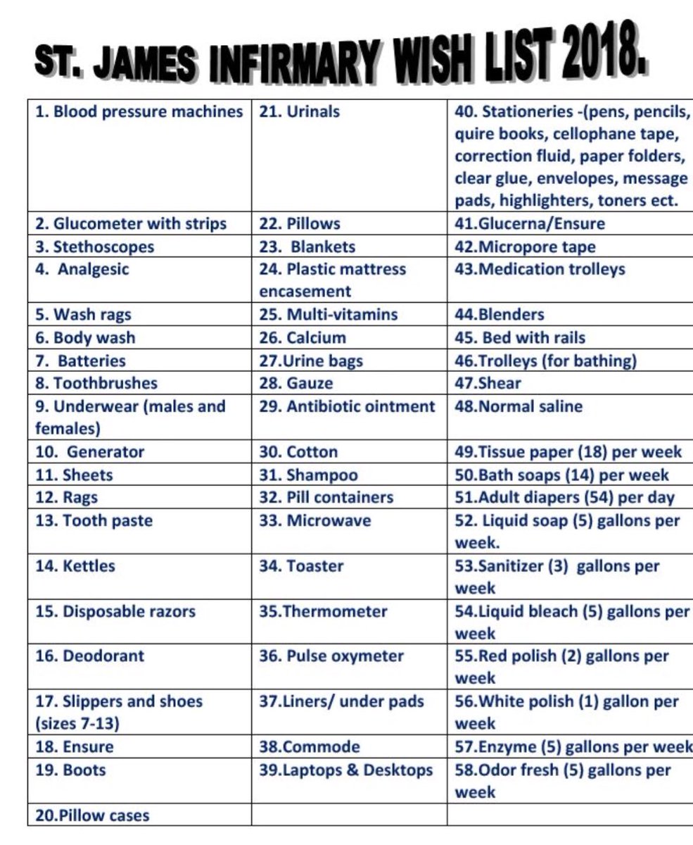 The St. James Infirmary is desperate for some help and we’re trying our best to help! RT this list so others can see the need to help. If you’re able to donate anything from this list, please reach out to me directly. #StJames #MontegoBay