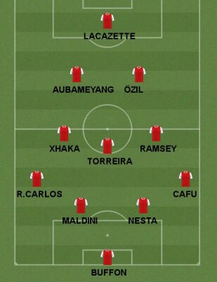 This is the best <a href="/Arsenal/">Arsenal</a> starting line up