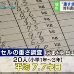 朗報!重過ぎる日本の小学生のカバンがやっと軽くなるってよ!