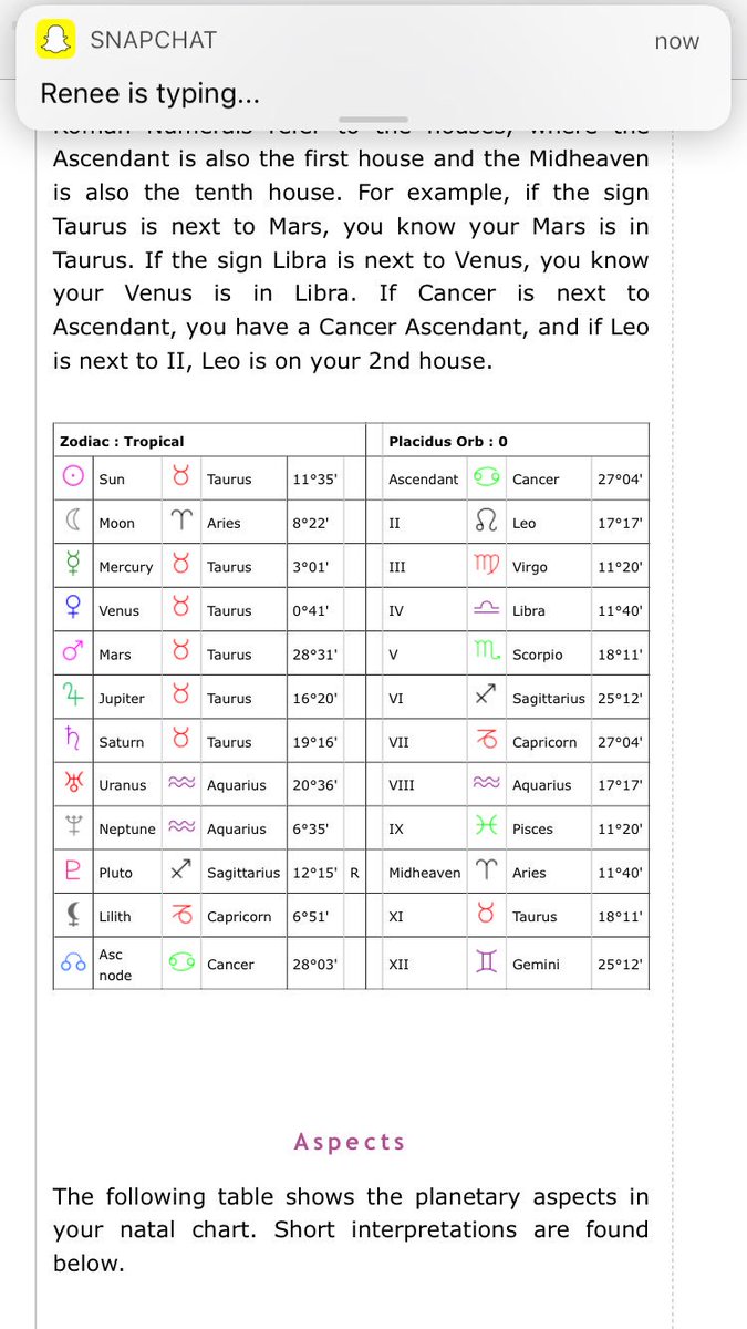 Taurus Serial Number Chart