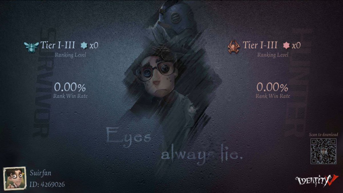 SUIRFAN's tweet photo. I'm playing Identity V. Fancy a game? https://t.co/Uul6Z1phpd