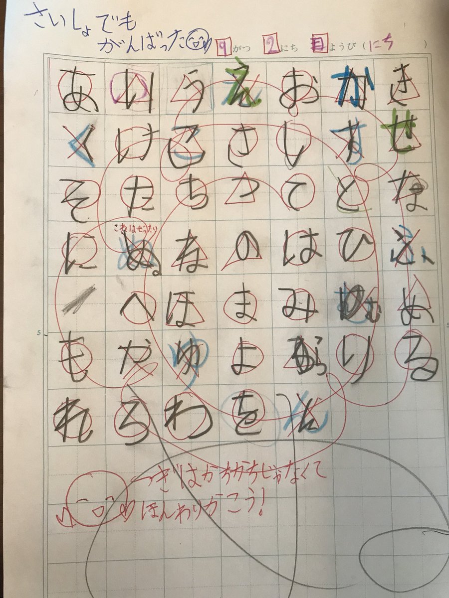 熊谷俊人 千葉県知事 5歳の息子がひらがなの練習をしているのですが それに対して7歳の娘が赤ペン先生に 学校でチェックされる側なので いつかチェックする側がやりたかったんだなあ 教える側になると 自分にも好影響が出るので我が家の赤ペン先生