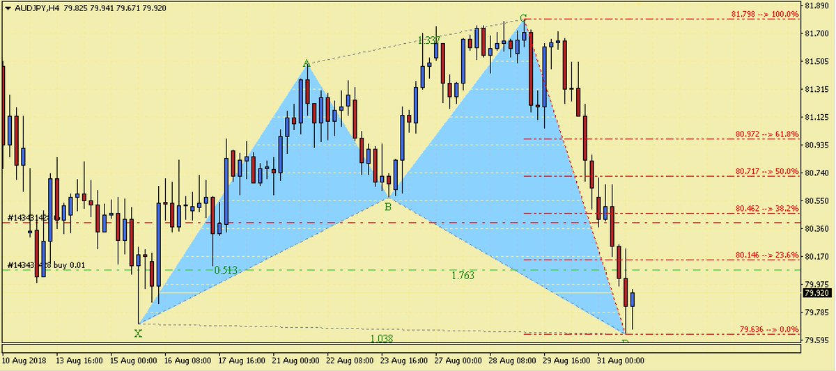 NDZONG Christian tweet media