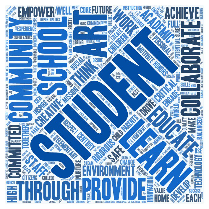 DrRebeccaAcosta's tweet photo. What do you get when you put the district vision as well as all school's vision/mission statements together? ...a  masterpiece with the student at the center! #FSDlearns @FullertonSD #LECFTA #visionstatement #missionstatement #studentcentered https://t.co/3dSKfmgdDj
