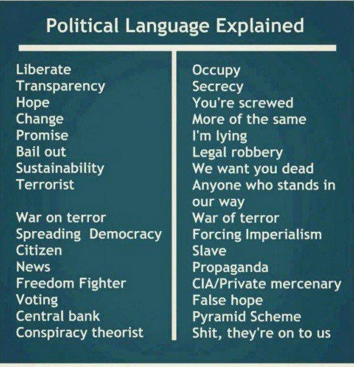 swamiamala's tweet photo. #LesserEvilism #VoterSupression #RiggedPrimary #RiggedMedia #IllusionOfChoice #WeaponOfMassDistraction #DumbingDownTheMasses
#EstablishmentLapdogs #Wikileaks #DNCLeaks #PodesdaEmails #DonnaBrazile #RussiaDidit #SmashTheDuopoly https://t.co/9huLxaxZ0a