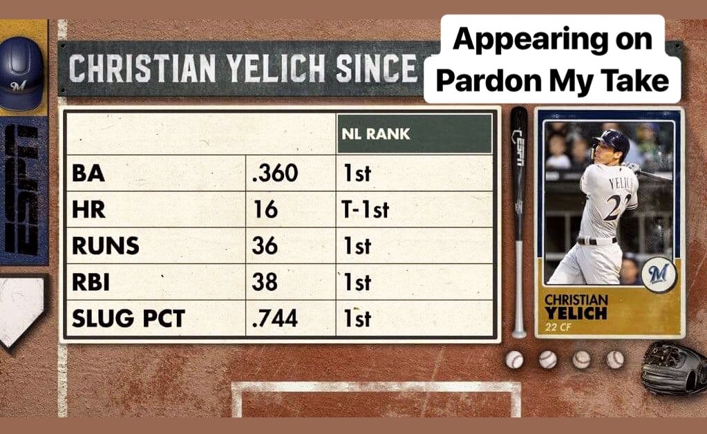 PardonMyTake's tweet photo. Wow crazy stat https://t.co/Em2PIqmQMv