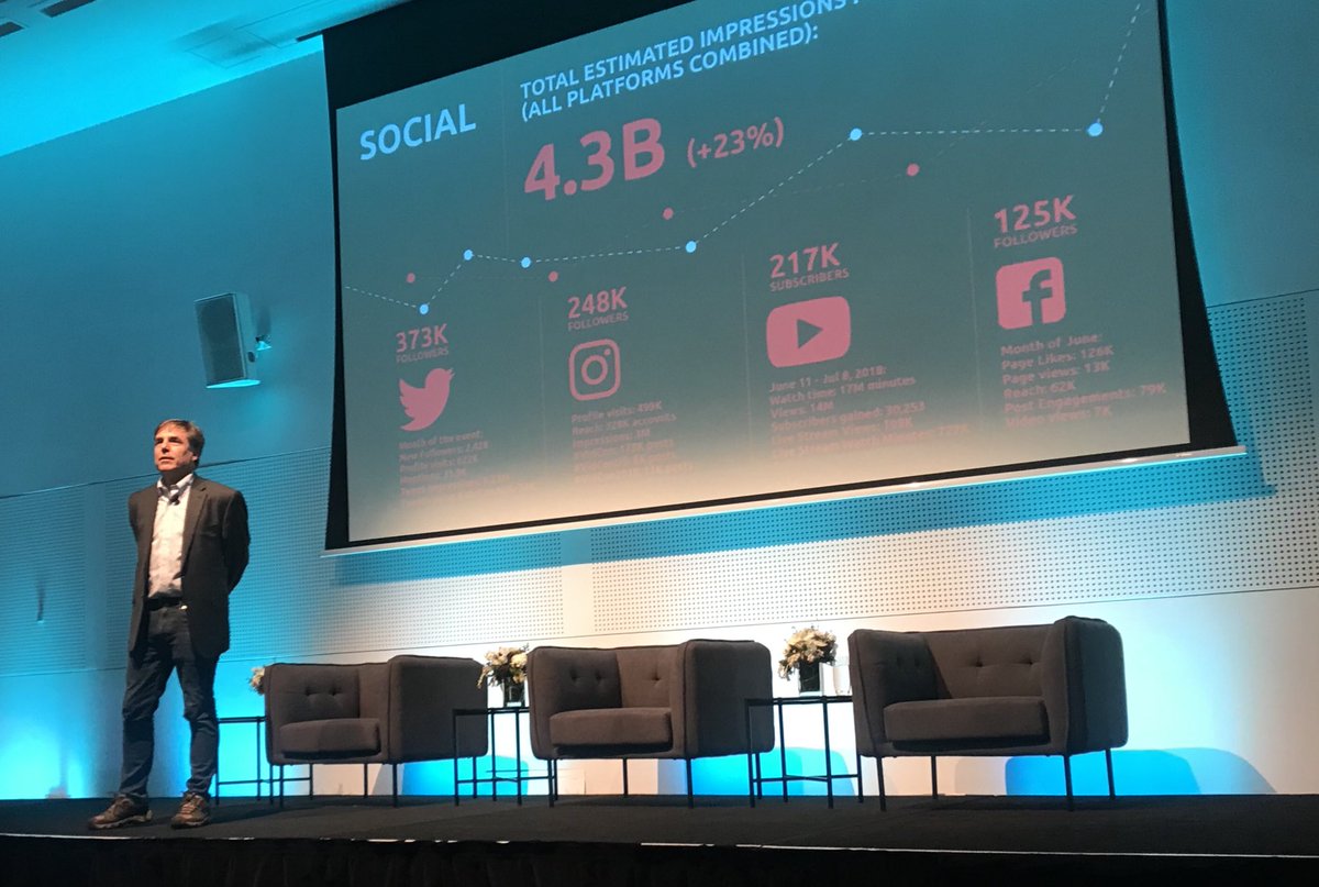 StartupShelley's tweet photo. Sharing learnings of how one event delivered to an audience of 4.8bn - @VidCon and the amazing @jlouderb inspiring and imagining a new digital paradigm in Melbourne at #MelbourneEdge with @MelbConventions at @MCEC https://t.co/6dZA1UsNb0