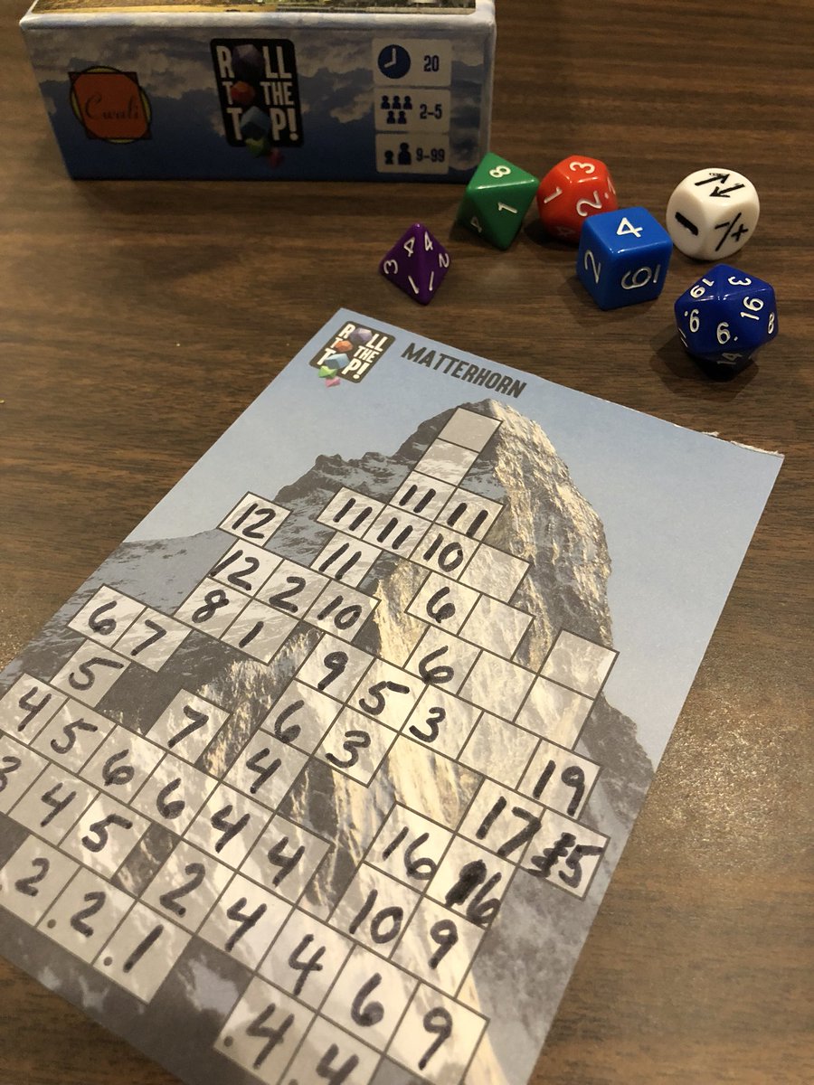 Boardgame_girl1's tweet photo. Started out so strong in #RollToTheTop from @CwaliGames with every die rolled used then couldn't get any further. The Matterhorn blocked my every move with low numbers being left on the table while Feliz rolled to the top for the win. #Hubris #KarmaGotMe #RollBetter 🎲🏔 https://t.co/EXNVlsgyPo