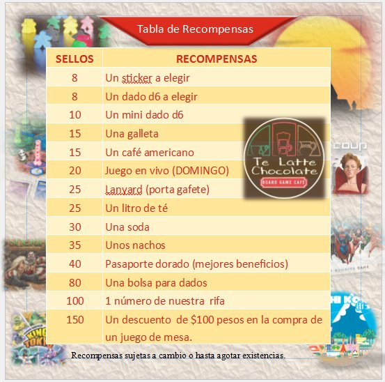 TLatteChocolate's tweet photo. Cambia tus sellos https://t.co/4Gfc1ZY4NP