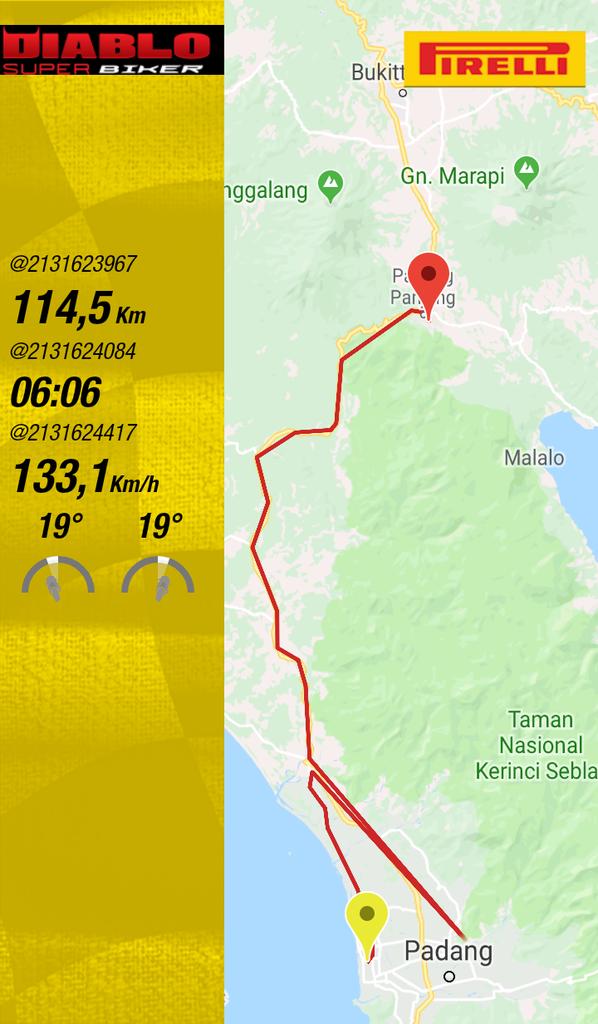 Check out my Diablo Super Biker stats!
Max Speed: 133,1Km/h
Max angles: 19,3°/19,1°