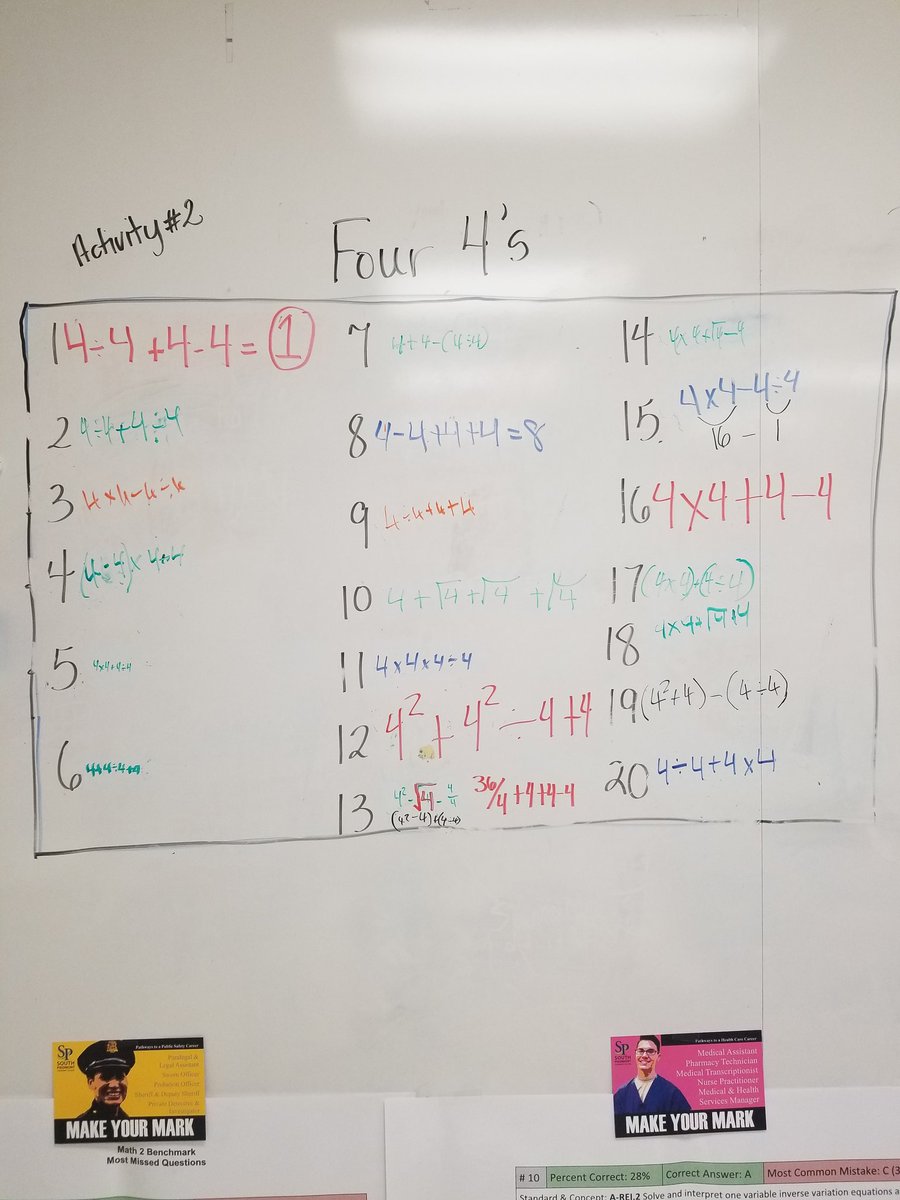 CcTaken's tweet photo. 1st week complete...and was a total success! Heres a preview of some of our work. #whiteboards #groupwork #thinkingontheirown #collaboration #4fours #joboaler #growingminds #growingbrains https://t.co/ir8j2kzSg9